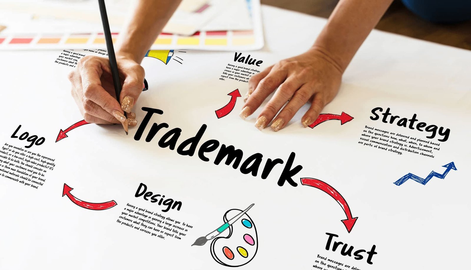 Trademark Renewal Guide